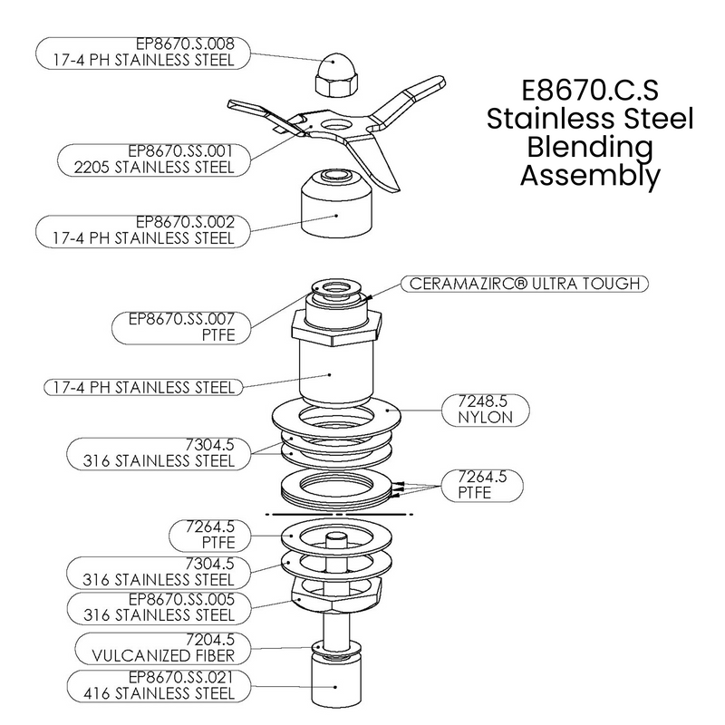 Standard Blending Assembly (E8670)